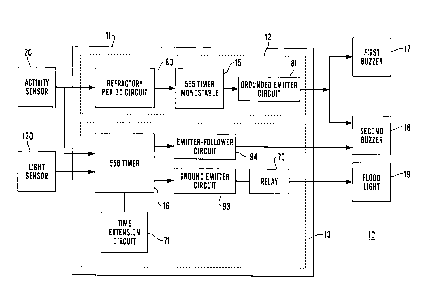 A single figure which represents the drawing illustrating the invention.